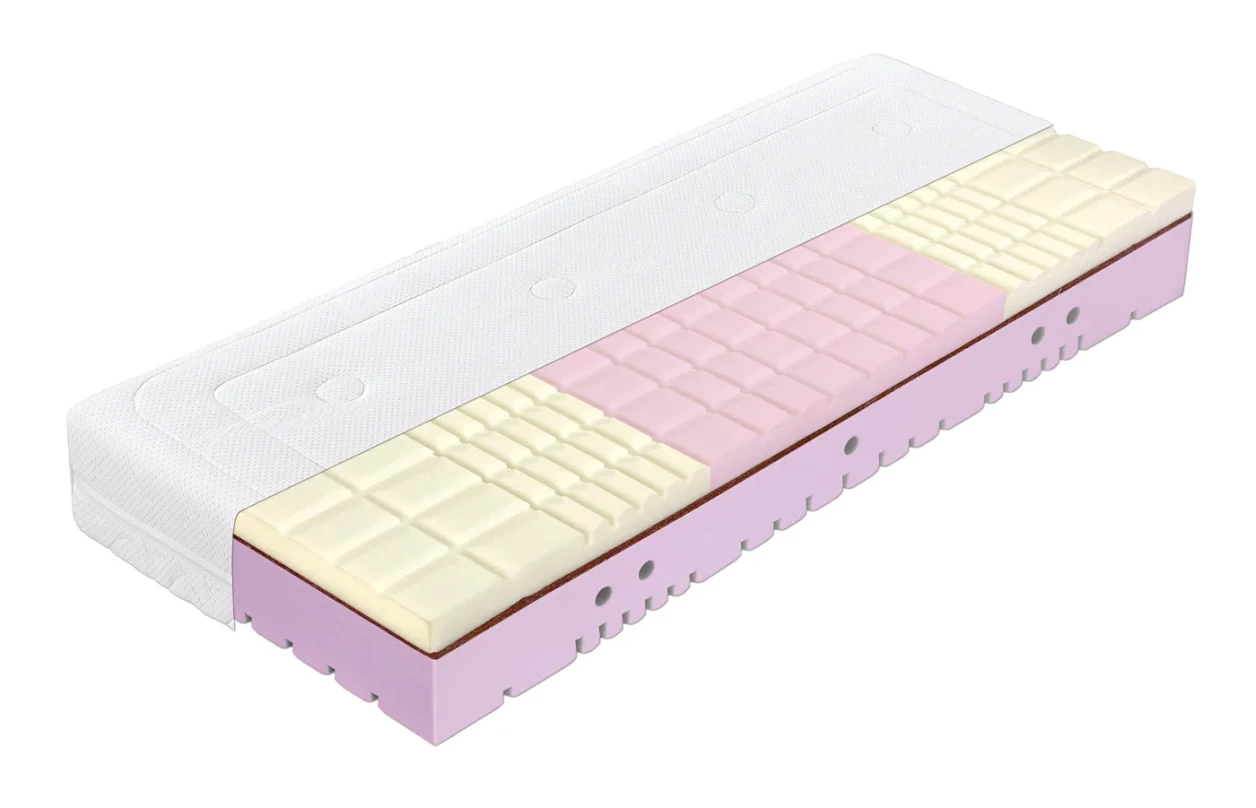 Matrac Medixo Maximal 90x200 cm 2