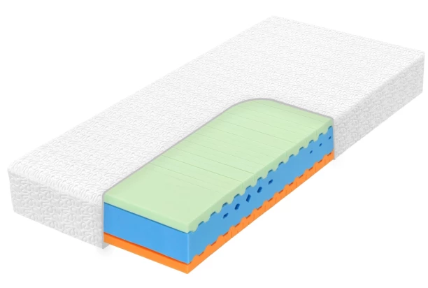 Matrac Spine Protect 90x200 cm