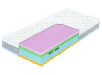 Matrac Medixo Factor X 90x200 cm