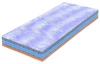 Matrac Airspring Bluegel 120x200 cm