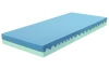 Matrac Aloe 90x200 cm