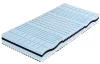 Matrac Medixo Dormira 90x200 cm