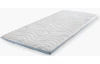 Podložka na matrac (topper) Cool 90x200 cm