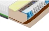 Matrac Free Air Cloud 90x200