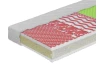 Matrac MEDIXO VELVET 90x200