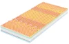 Matrac Medixo Medimaster 90x200 cm