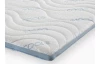 Podložka na matrac (topper) Cool 180x200 cm