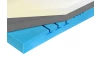 Matrac Curem H6 Brace 90x200 cm