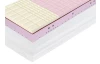 Matrac Medixo Maximal 90x200 cm