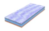 Matrac Airspring Bluegel 90x200 cm