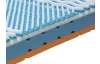 Matrac MIRANDA 90x200