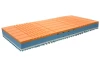 Matrac MIRANDA 90x200