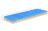 Matrac Medixo Orion 90x200 cm