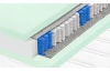 Matrac Medixo Multispring Diplomat 90x200 cm