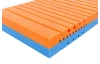 Matrac Ortopedica Duo 90x200 cm