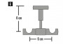 Stropný držiak na garnižu Gardinia, dvojitý, 1,9 cm, bronzový