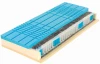 Matrac Medixo Springer Max 90x200 cm