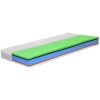 Matrac Medixo Spa 100x200 cm